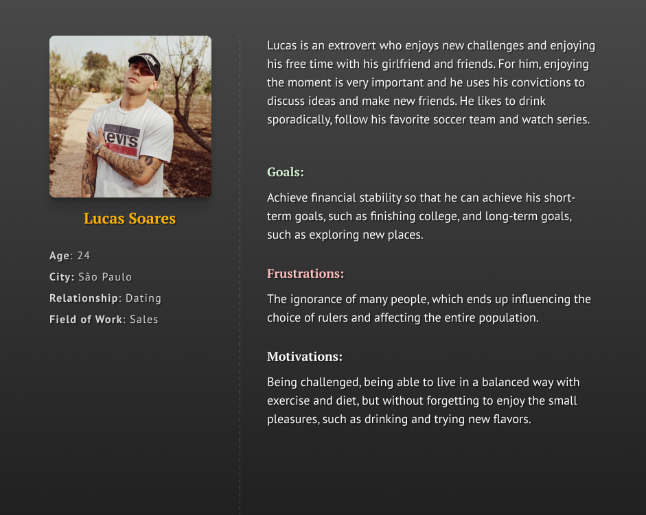 Tattoo studio customer profile persona.