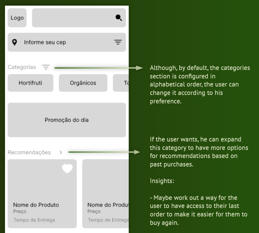 Low fidelity wireframe of an app with some comments on the side.