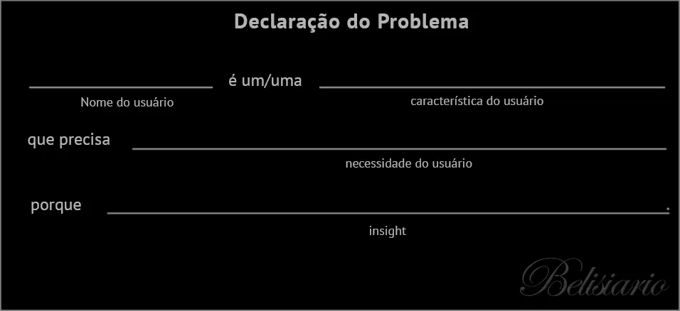 Template de uma declaração de problema da Google e traduzida pelo autor. 